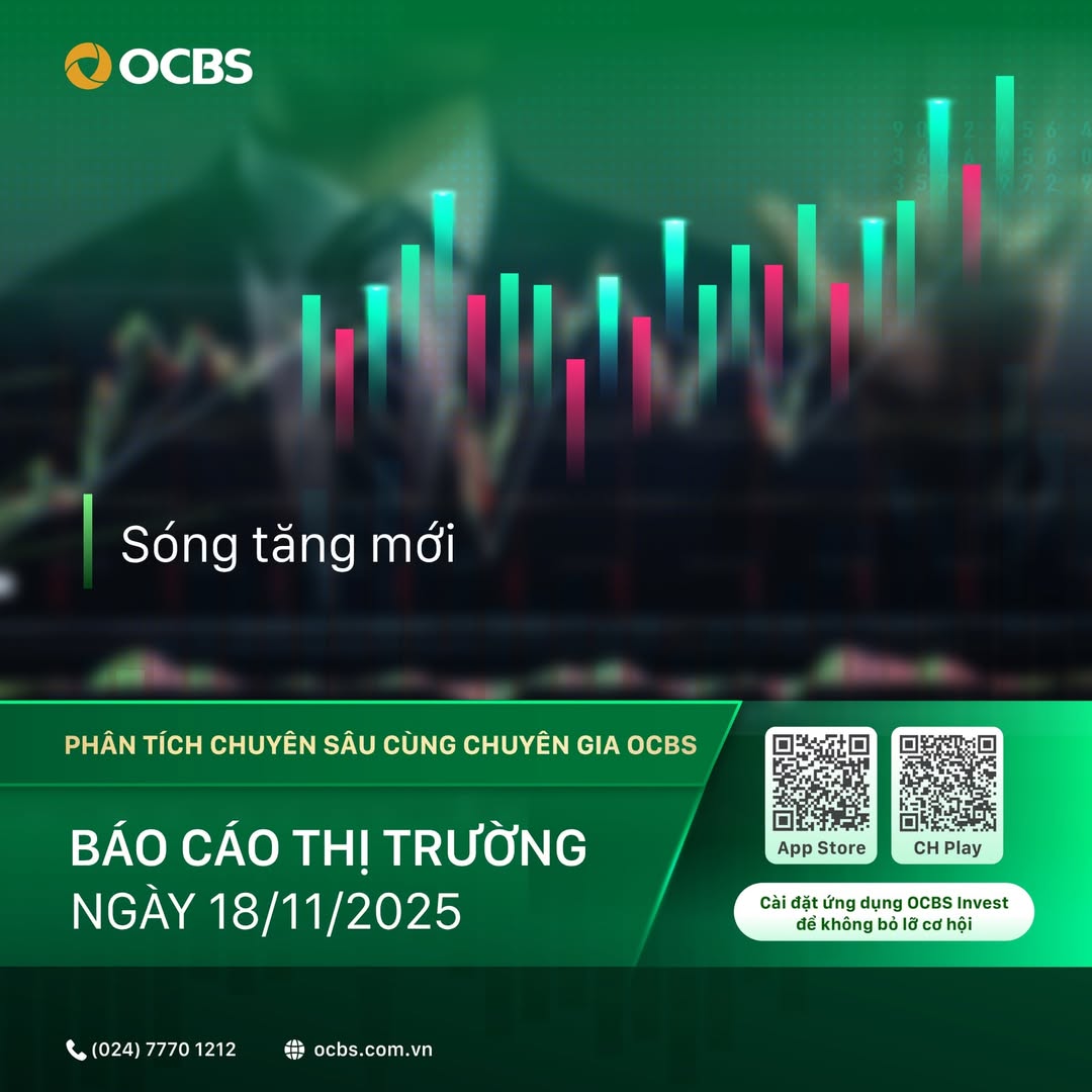 BÁO CÁO NGÀY 20/11/2025 – “NHỊP RUNG LẮC ĐẦU TIÊN“